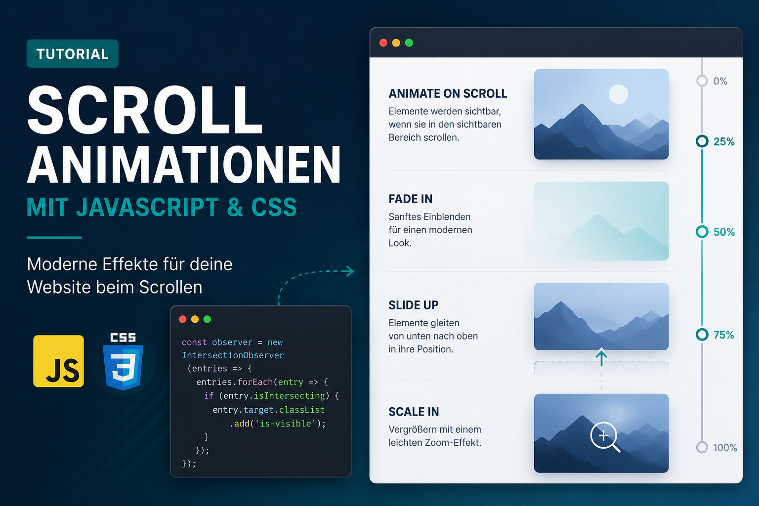 Scroll Animationen